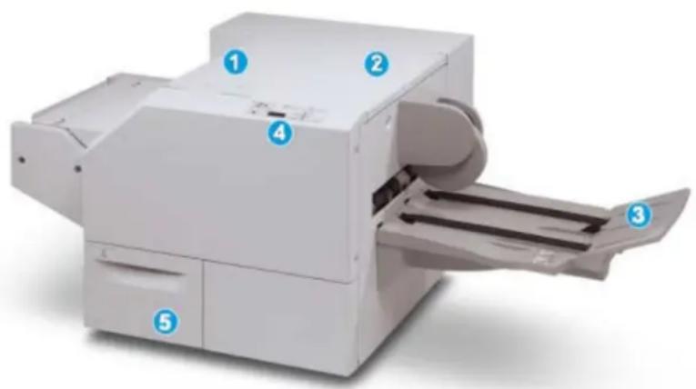 XEROX Color C75 Press - Main components - 1