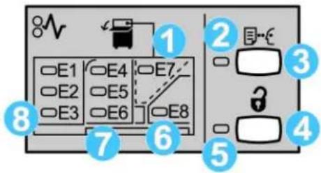 1 2 3 4 5 6 7 8 E1 E4 E7 E2 E5 E3 E6 E8