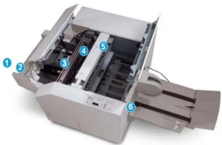 XEROX Color C75 Press - Paper path - 1