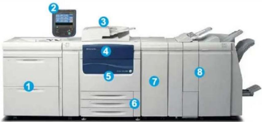 Diagram of a printer with numbered parts labeled 1 through 8, showing internal components and control panel.