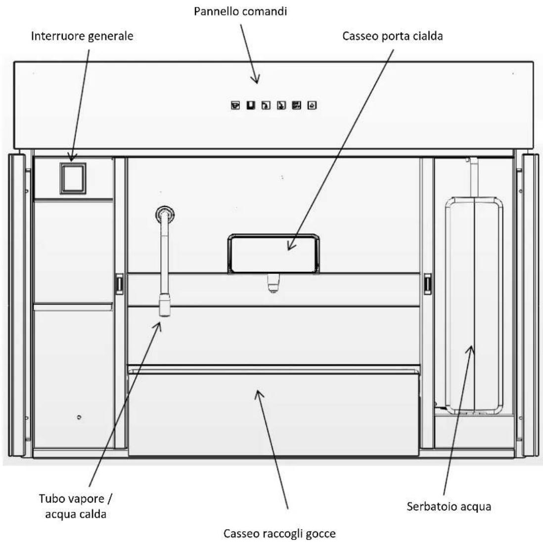 Interruore generale Pannello comandi Casseo porta cialda Tubo vapore / acqua calda Casseo raccogli gocce Serbatoio acqua