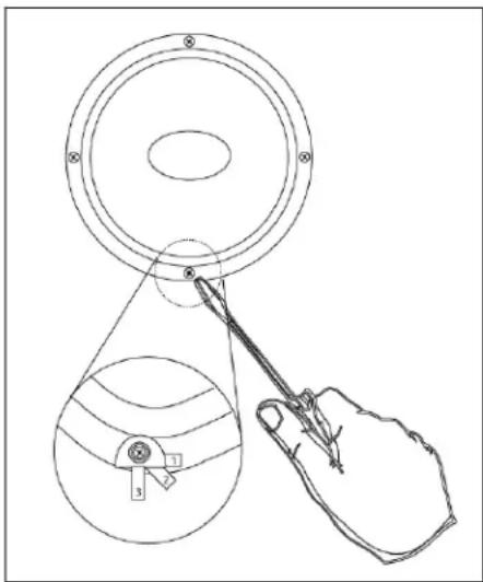 Technical diagram showing a hand using a tool to adjust a component with labeled parts, including a magnified inset of a ring and a small inset showing a numbered component.