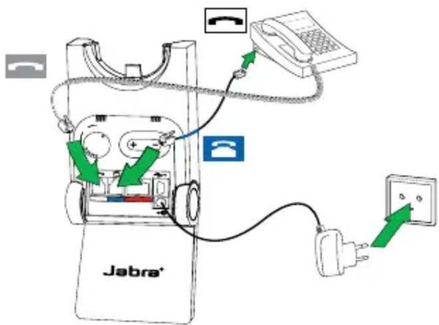 Jabra®