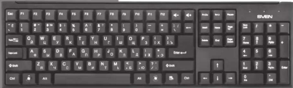 Esc F1 F2 F3 F4 F5 F6 F7 F8 F9 F10 F11 F12 E 1 2 3 $ 4 % 5 A 6 & 7 B ( ) - + : / ← Tate Q W E R T Y U I O P ( ) Copa Lock A S D F G H J K L : " Enter ← Z X C V B N M < > ? ? Sum A Y C M H I T b , E . IO / . Ctrl Alt Ctrl SVEN New Left / * - Home Page Up 7 Home 8 9 Delete End Page Down 4 5 6 End 2 3 0 Del Enter
