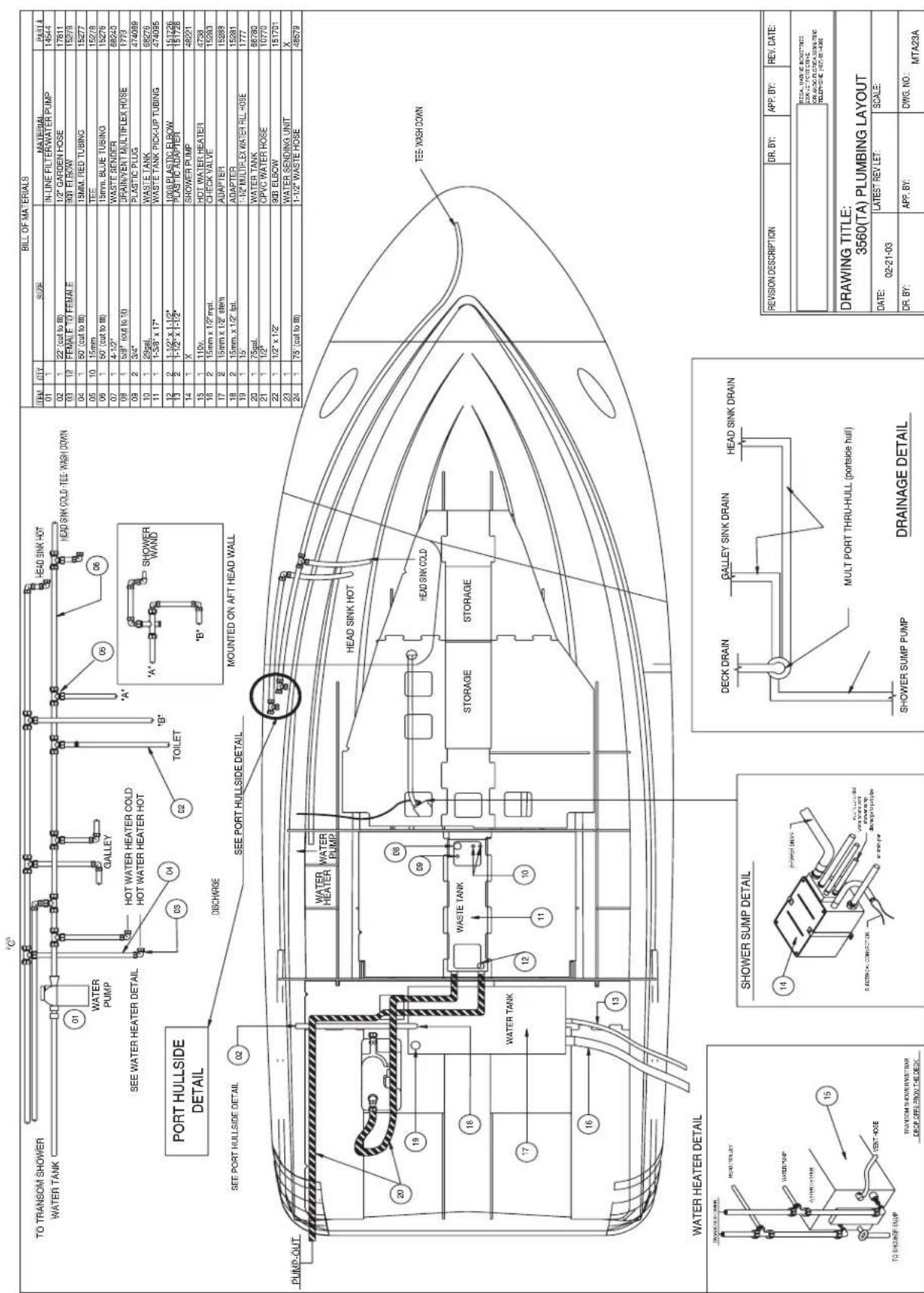 TO TRANSOM SHOWER WATER TANK 01 WATER PUMP 02 GALLEY 03 HOT WATER HEATER COLD HOT WATER HEATER HOT 04 TOILET 05 'A' SHOWER WAND 'B' MOUNTED ON AFT HEAD WALL PORT HULLSIDE DETAIL 02 SEES PORT HULLSIDE DETAIL PUMP-OUT WATER HEATER WATER PUMP 08 09 WASTE TANK 10 11 12 13 16 17 18 19 20 1, 1, 1, 1, 1, 1…