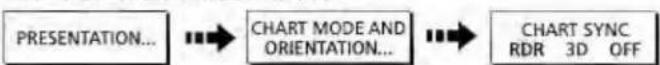 graph LR A["PRESENTATION..."] --> B["CHART MODE AND ORIENTATION..."] B --> C["CHART SYNC\nRDR 3D OFF"]