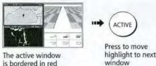 The active window is bordered in red → ACTIVE Press to move highlight to next window