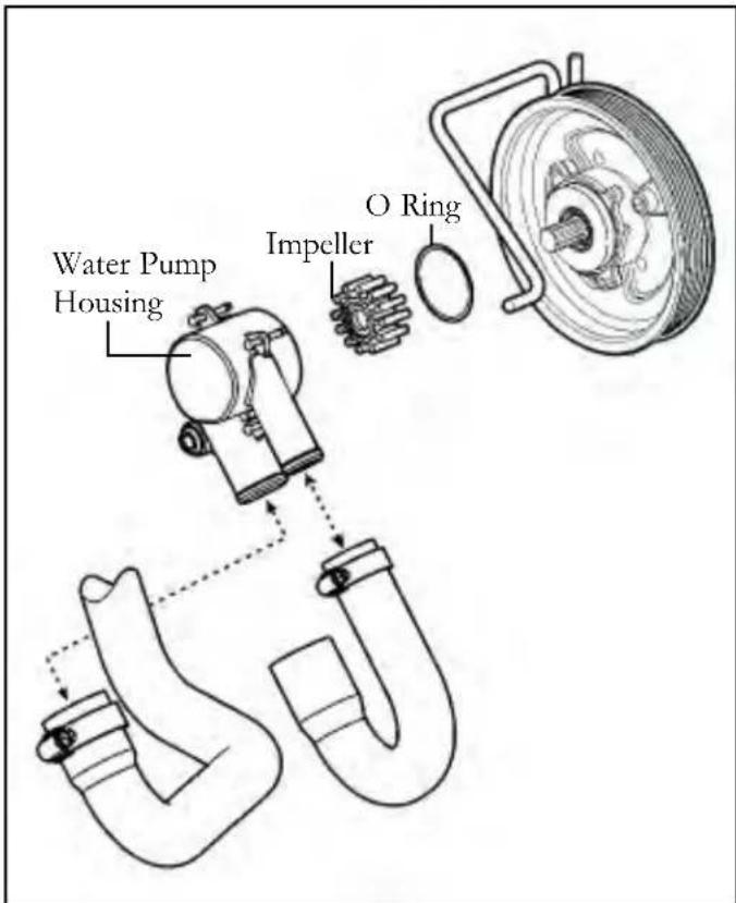 Water Pump Housing Impeller O Ring