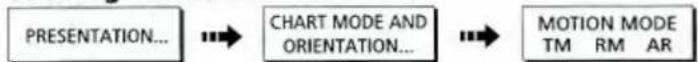 graph LR A["PRESENTATION..."] --> B["CHART MODE AND ORIENTATION..."] B --> C["MOTION MODE TM RM AR"]