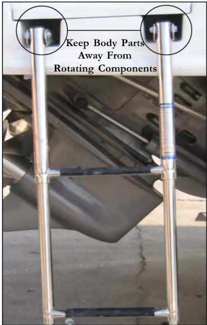 Keep Body Parts Away From Rotating Components