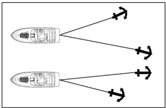 graph TD A["Top Vehicle"] --> B["Arrow Right"] A --> C["Arrow Down"] A --> D["Arrow Left"] E["Bottom Vehicle"] --> F["Arrow Up"] E --> G["Arrow Down"]