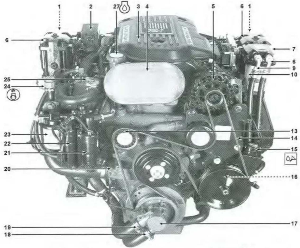 Labeled diagram of a mechanical assembly with numbered parts and directional arrows indicating components.