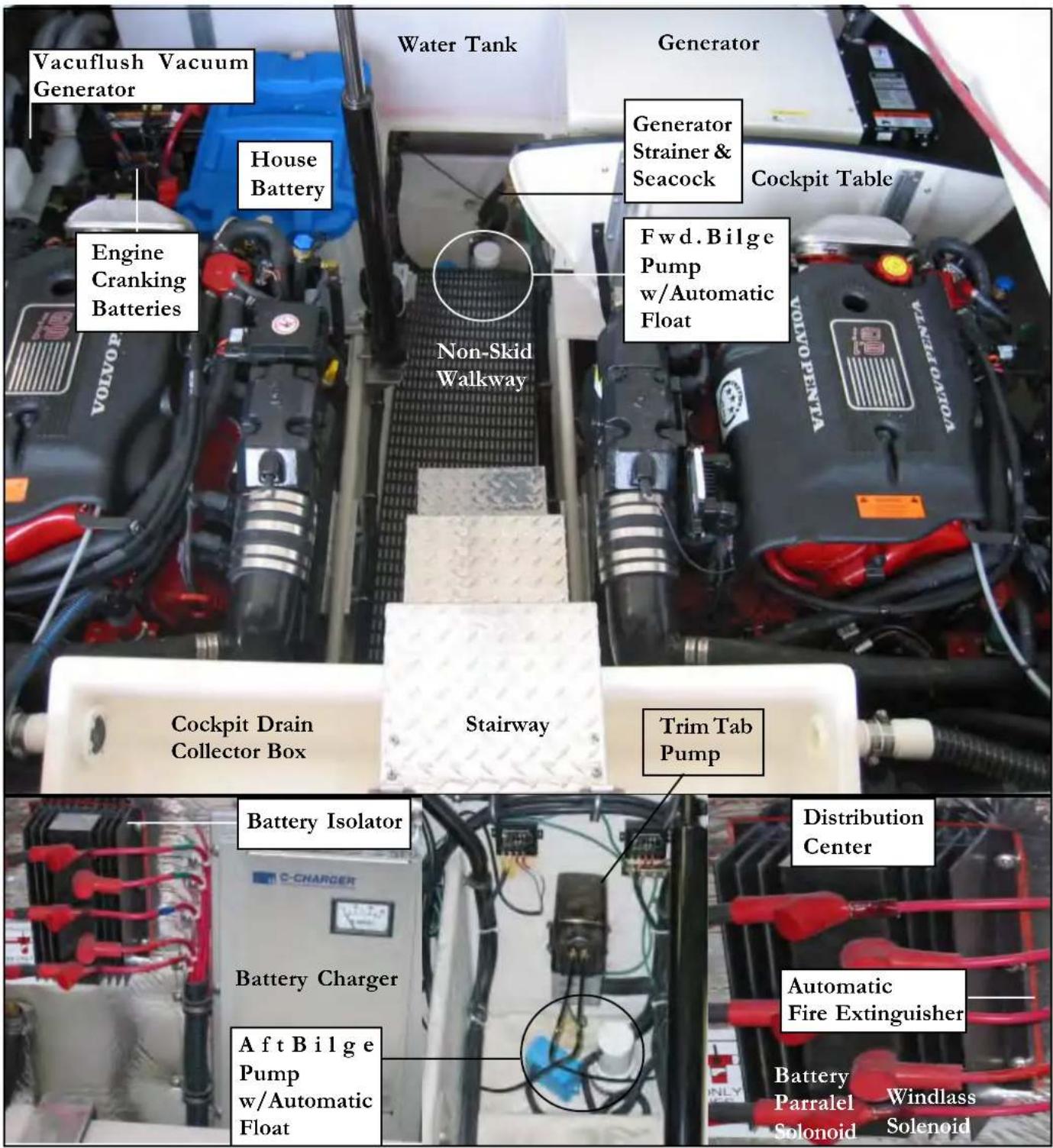 Vacuflush Vacuum Generator House Battery Engine Cranking Batteries Water Tank Generator Generator Strainer & Seacock Cockpit Table Fwd.Bilge Pump w/Automatic Float Non-Skid Walkway Cockpit Drain Collector Box Stairway Trim Tab Pump Distribution Center Battery Isolator Battery Charger Aft Bilge Pump…