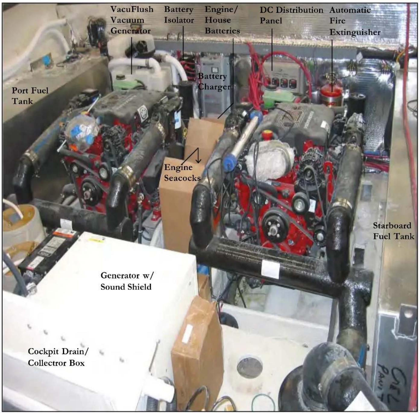 VacuFlush Vacuum Generator Battery Isolator Engine/ House Batteries DC Distribution Panel Automatic Fire Extinguisher Port Fuel Tank Battery Charger Engine Seacocks Starboard Fuel Tank Generator w/ Sound Shield Cockpit Drain/ Collector Box