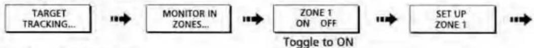 graph LR A["TARGET TRACKING..."] --> B["MONITOR IN ZONES..."] B --> C["ZONE 1 ON OFF"] C --> D["SET UP ZONE 1"] D --> E["..."] style A fill:#f9f,stroke:#333 style B fill:#ccf,stroke:#333 style C fill:#cfc,stroke:#333 style D fill:#fcc,stroke:#333 style E fill:#ffc,stroke:#333