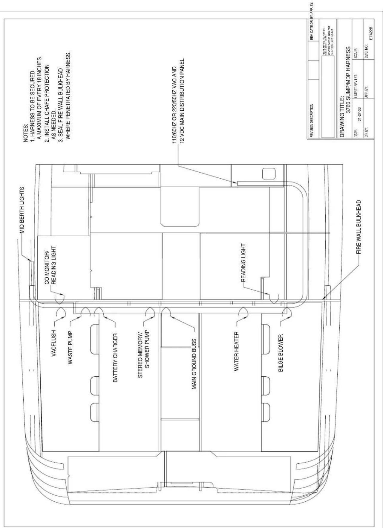 MID BERTH LIGHTS VACFLUSH WASTE PUMP CO MONITOR/ READING LIGHT BATTERY CHARGER STEREO MEMORY/ SHOWER PUMP MAIN GROUND BUSS WATER HEATER READING LIGHT BILGE BLOWER FIRE WALL BULKHEAD NOTES: 1. HARNESS TO BE SECURED A MAXIMUM OF EVERY 18 INCHES. 2. INSTALL CHAFE PROTECTION AS NEEDED. 3. SEAL FIRE WALL…