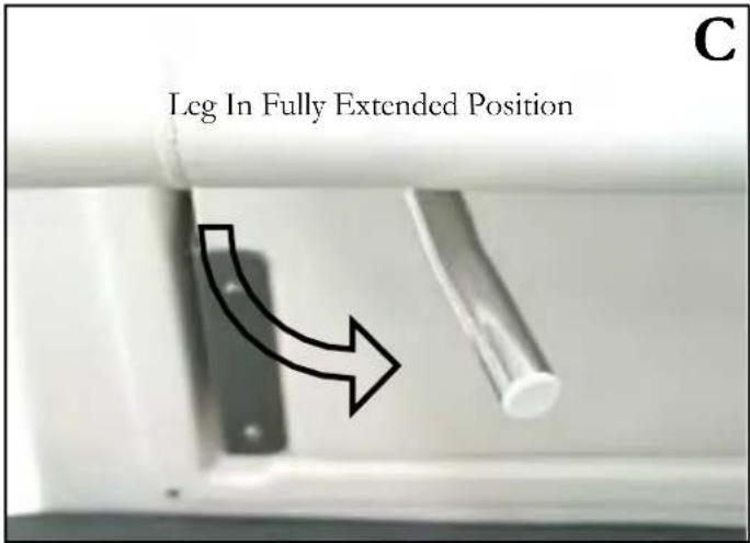 Leg In Fully Extended Position C