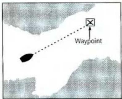 Waypoint