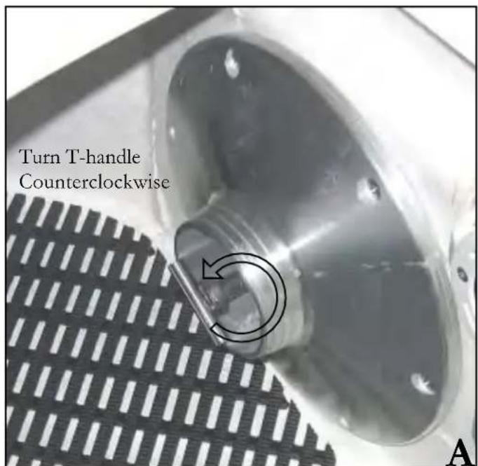 Turn T-handle Counterclockwise