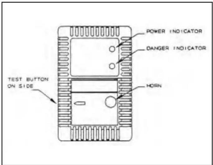 TEST BUTTON ON SIDE POWER INDICATOR DANGER INDICATOR HORN