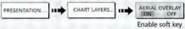 graph LR A["PRESENTATION..."] --> B["CHART LAYERS..."] B --> C["AERIAL OVERLAY ON OFF"] C --> D["Enable soft key"]