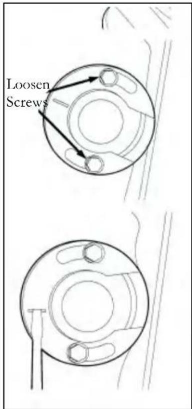 Loosen Screws
