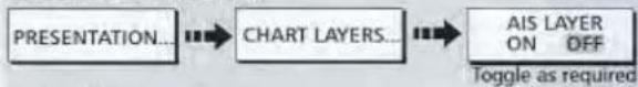 graph LR A["PRESENTATION..."] --> B["CHART LAYERS..."] B --> C["AIS LAYER ON OFF"] C --> D["Toggle as required"]