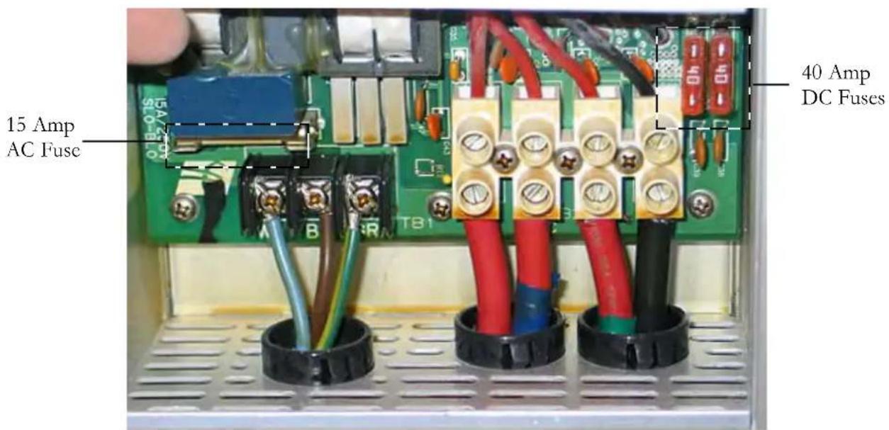 15 Amp AC Fuse 40 Amp DC Fuses
