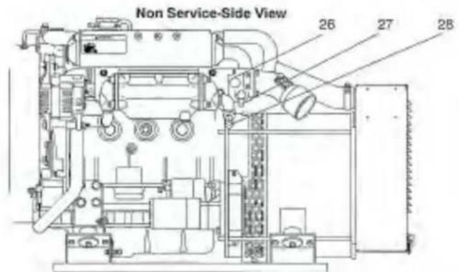 Non Service-Side View 26 27 28