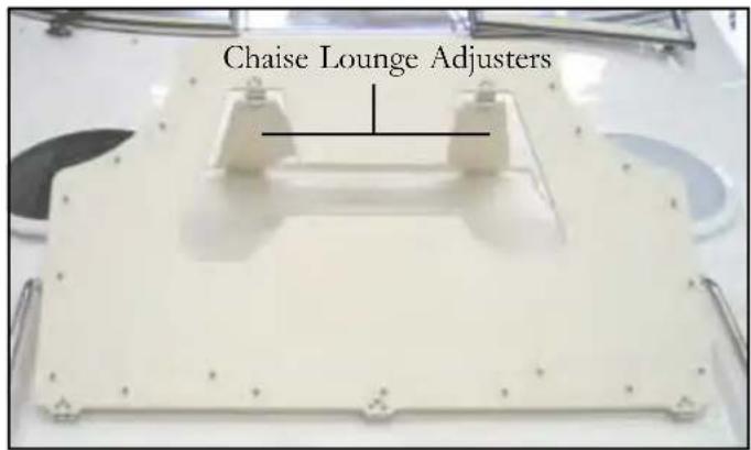 Chaise Lounge Adjusters