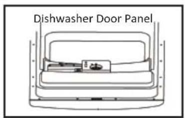 Dishwasher Door Panel