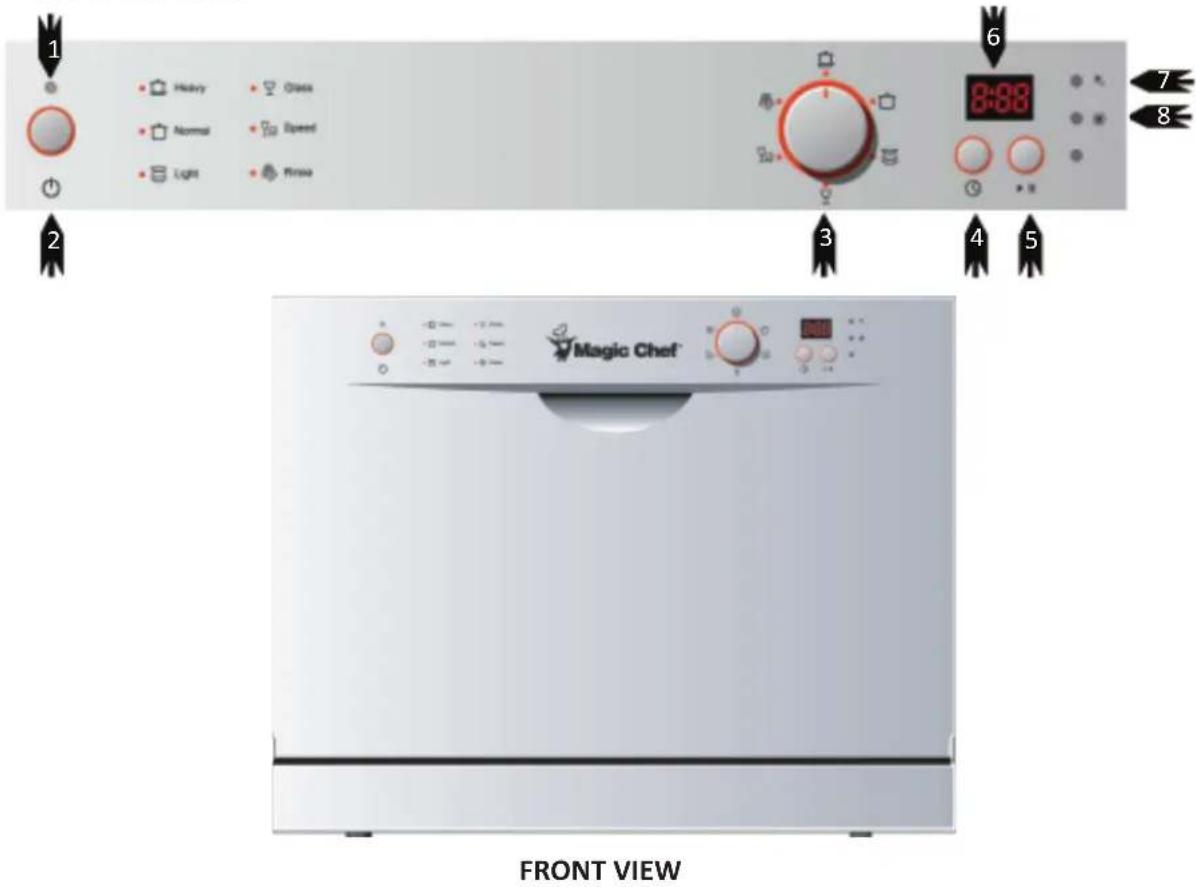 1 Heavy Normal Light Glass Speed Finsa 2 6 8:38 7 8 3 4 5 FRONT VIEW Magic Chef®