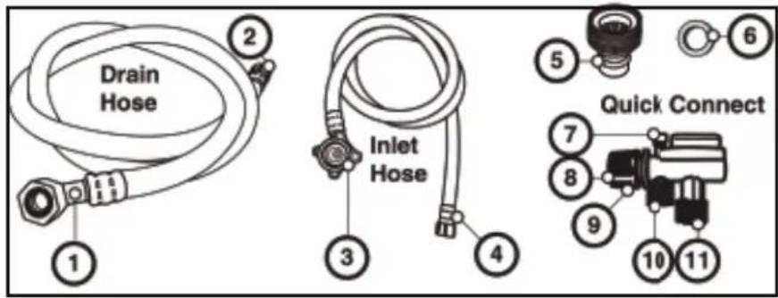 Drain Hose Inlet Hose Quick Connect