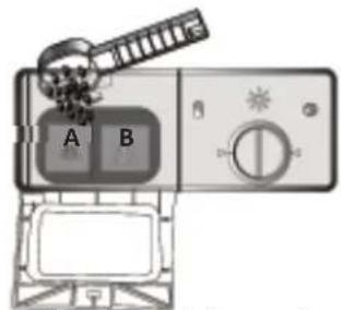 A B