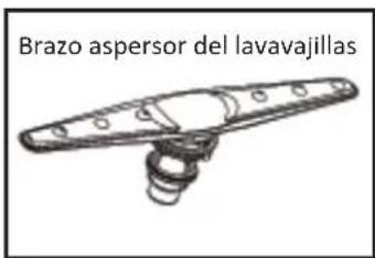 Brazo aspersor del lavavajillas