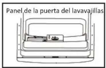 Panel de la puerta del lavavajillas