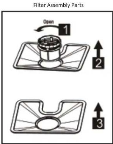 Filter Assembly Parts Open 1 2 3
