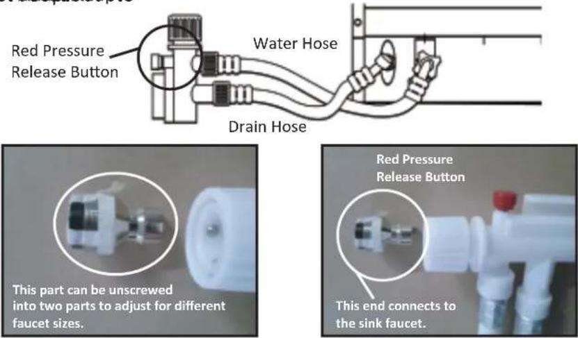 Red Pressure Release Button Water Hose Drain Hose This part can be unscrewed into two parts to adjust for different faucet sizes. Red Pressure Release Button This end connects to the sink faucet.