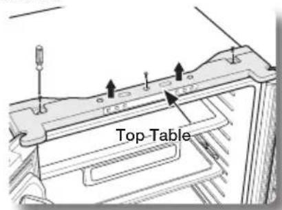 Top Table