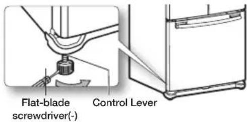 Flat-blade screwdriver(-) Control Lever