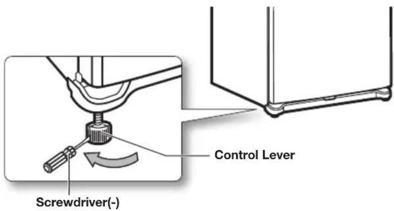 Screwdriver(-) Control Lever