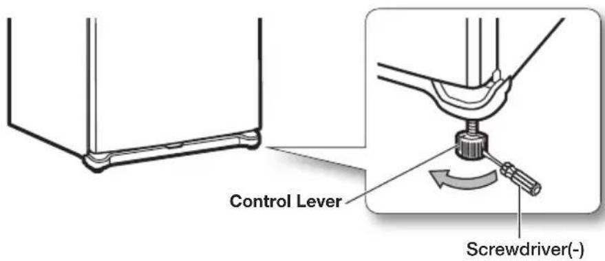 Control Lever Screwdriver(-)