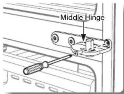 Middle Hinge