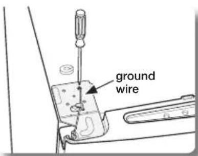 ground wire