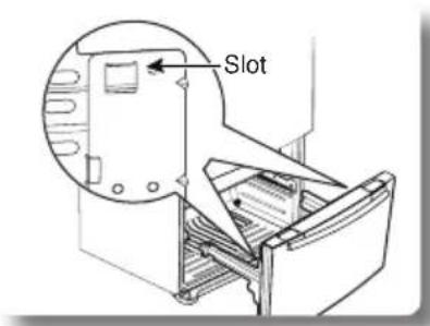 Slot