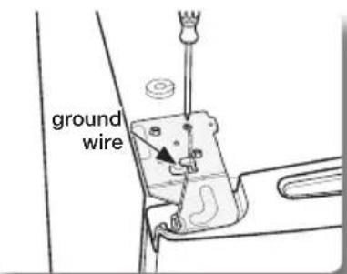 ground wire