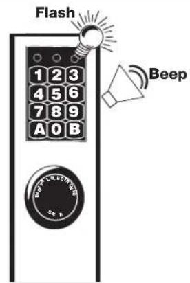Flash 1 2 3 4 5 6 7 8 9 A 0 B Beep
