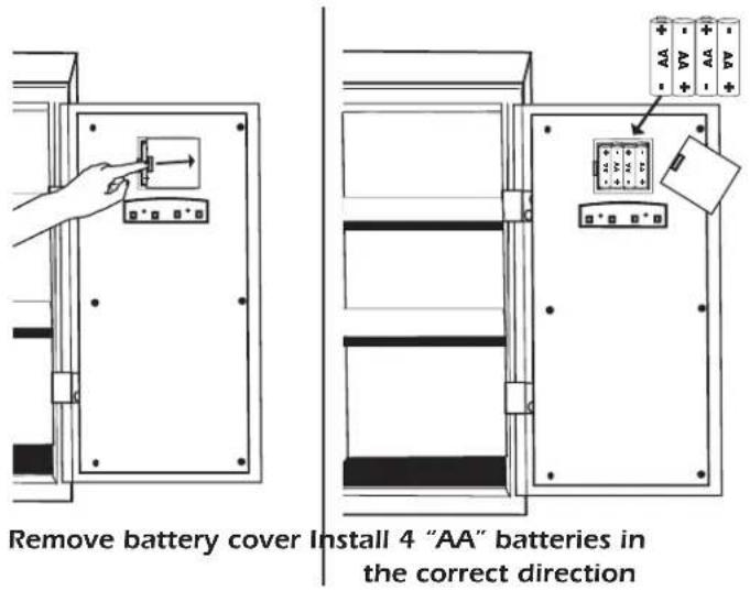 Remove battery cover Install 4 "AA" batteries in the correct direction