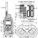 UNIDEN GMR3699-2CK - GMR3689-2CK/GMR3699-2CK - 3