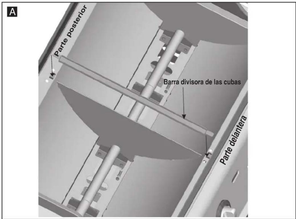 A Parte posterior Barra divisora de las cubas Parte delantera